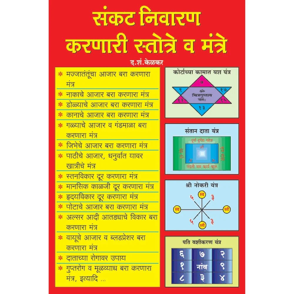 Sankat Nivaran Karnari Stotre v Mantre संकट निवारण करणारी स्तोत्रे आणि मंत्रे