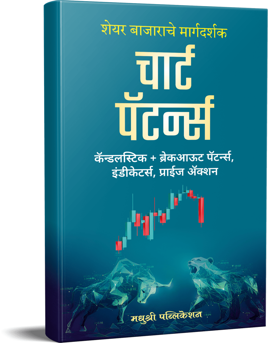 Chart Patterns – Ganam